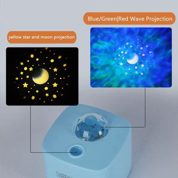 Ocean Light Projector For Bedroom Led Star Galaxy Sky Wave Color Rotating Underwater Wall Projection (random Color)