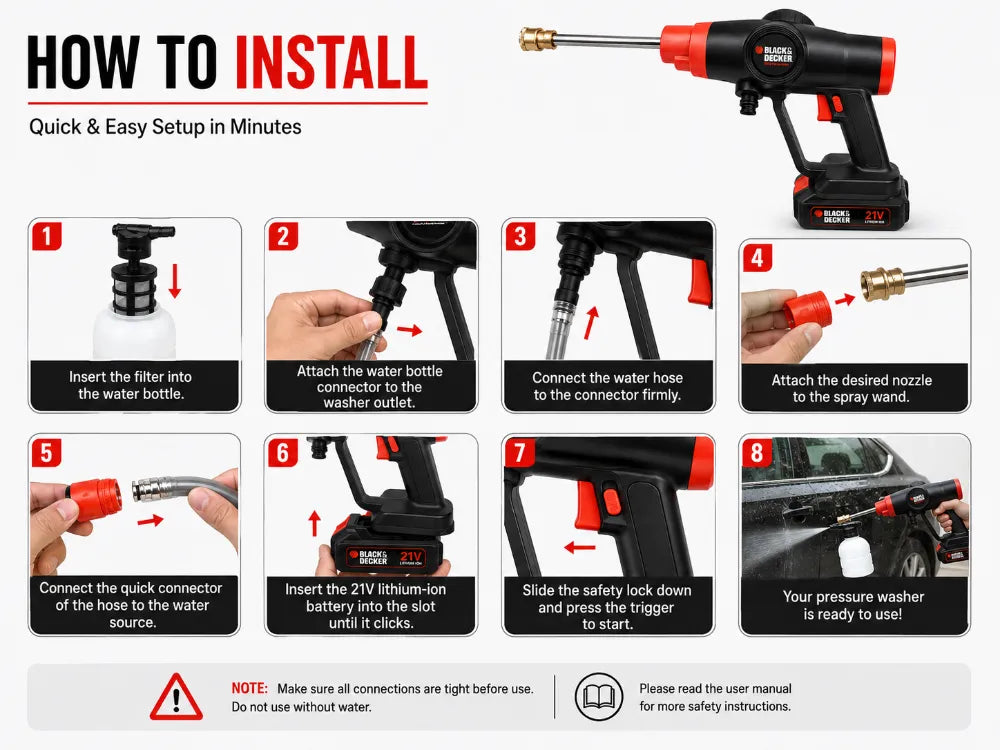 BLACK & DECKER Imported Cordless High Pressure Washer with Lithium Battery Power for Cars and Solar Panels